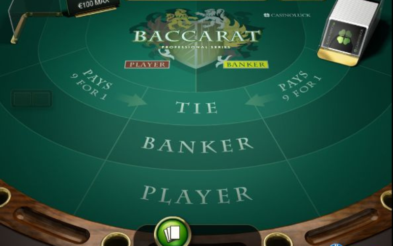 Chiến Lược Vàng Khi Tham Gia Baccarat 188bet